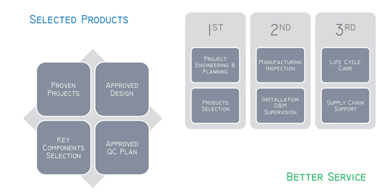T Lodret type automatisk rund containermærkningsmaskine